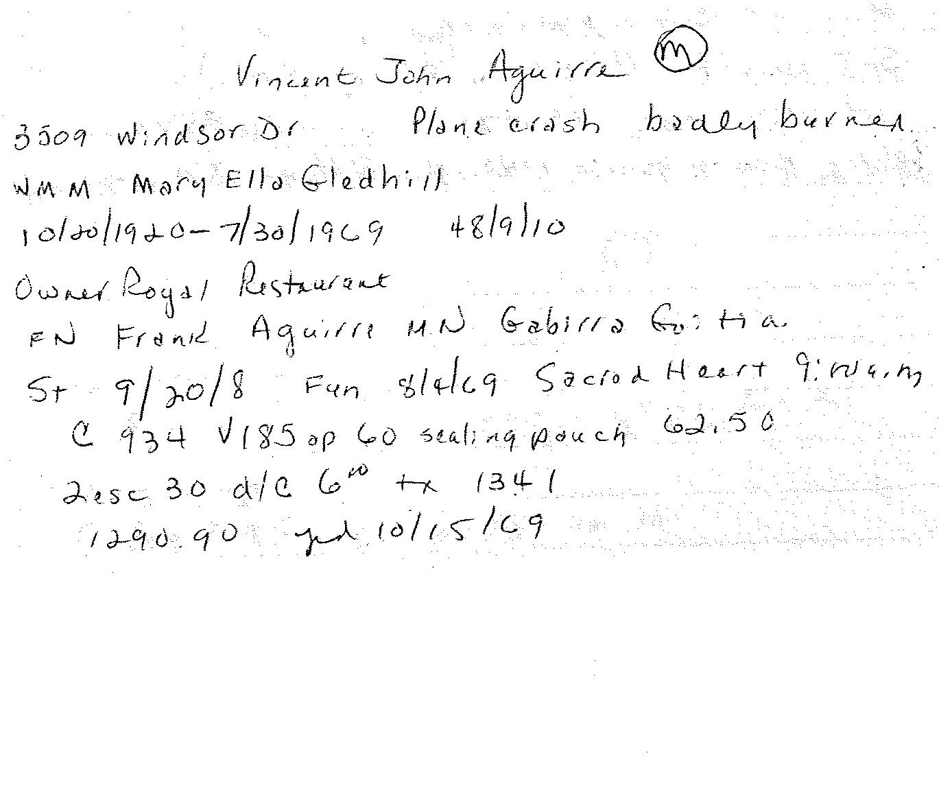 Aguirre20Vincent20John202